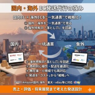 出品代行・発送代行